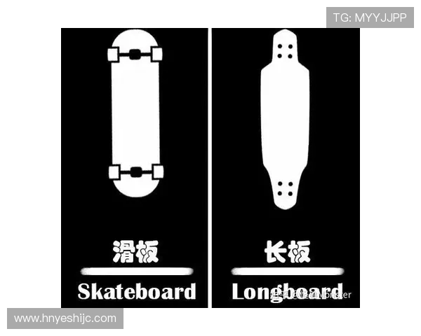 全球滑板历史排名深度解析:从起源到现代顶尖高手发展历程