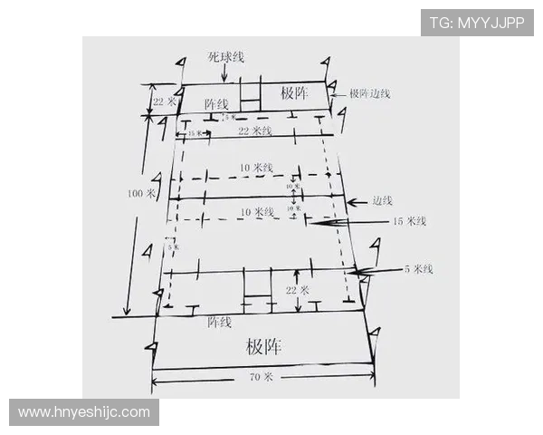 橄榄球比赛规则详解与技巧解析助你全面了解橄榄球运动的精髓